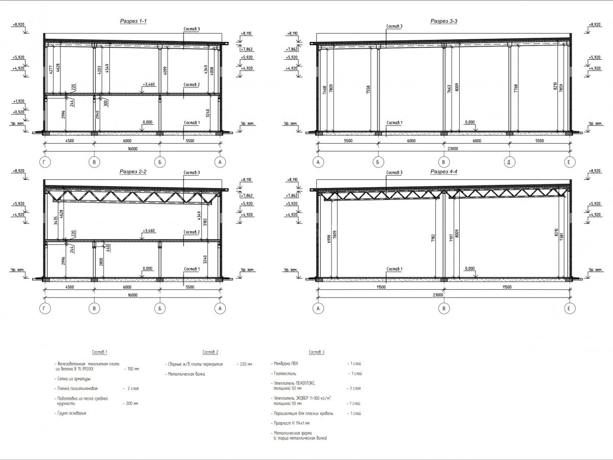 Планировка Торгово-развлекательный центр -  фото 3